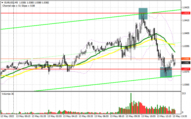 EUR/USD:     13  (  ).    