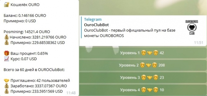 OuroClubBot -       60 