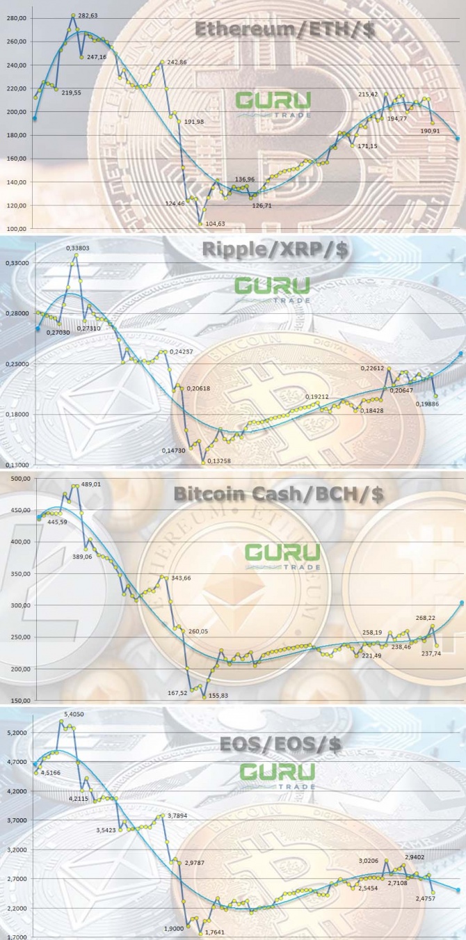 ������������: �������, ������� ������ �����