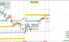     22.05.2025 XAUUSD
