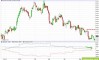 Еженедельный обзор рынка с учётом данных COT на 27 — 31 мая (ESH18, XAUUSD, XAGUSD) Еженедельный обзор рынка с учётом данных COT на 27 — 31 мая (ESH18, XAUUSD, XAGUSD)