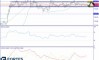 Технический анализ BTC/USD 22 мая, 2019 Технический анализ BTC/USD 22 мая, 2019