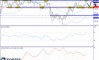 Технический анализ BTC/USD 24 мая, 2019 Технический анализ BTC/USD 24 мая, 2019