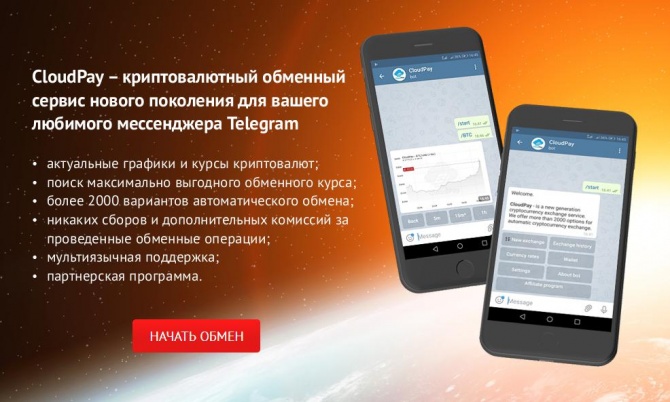 CloudPay         Telegram
