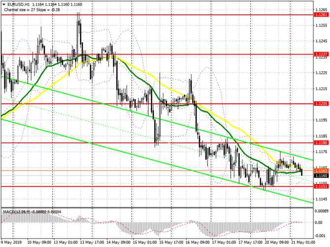 EUR/USD:     21 .        