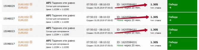 Как сделать +100.38% за неделю? Как сделать +100.38% за неделю?