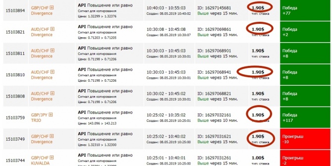 Как сделать +70.48% за неделю? Как сделать +70.48% за неделю?