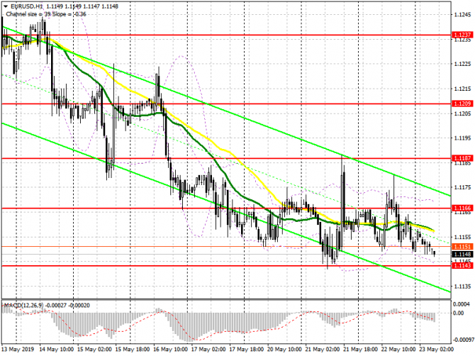 EUR/USD:     23 .     