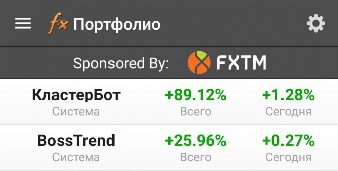 Как сделать +37.93% за неделю? Как сделать +37.93% за неделю?