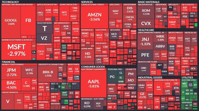  Bitcoin  8000$