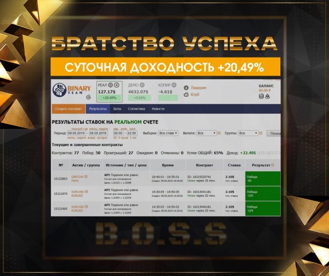 +20.49% за день - результат стратегий TRIO, EURUSD, Дивергенция и некоторых инструментов из таблицы статистики B.O.S.S +20.49% за день - результат стратегий TRIO, EURUSD, Дивергенция и некоторых инструментов из таблицы статистики B.O.S.S