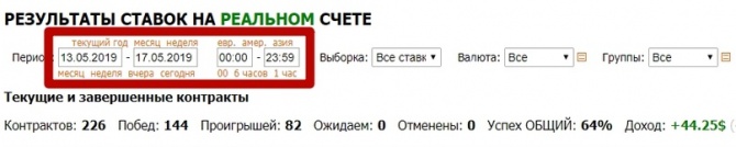 Как сделать +37.93% за неделю? Как сделать +37.93% за неделю?