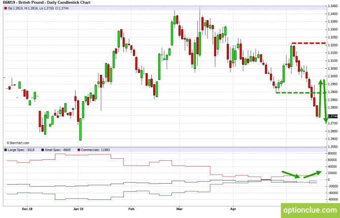       COT  20  24  (GBPUSD, USDJPY, AUDUSD, NZDUSD)