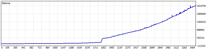     HEDGE GATE      GBPUSD