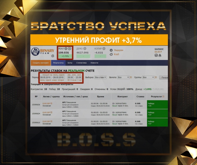 +3.70% к утреннему кофе - самый раз... +3.70% к утреннему кофе - самый раз...