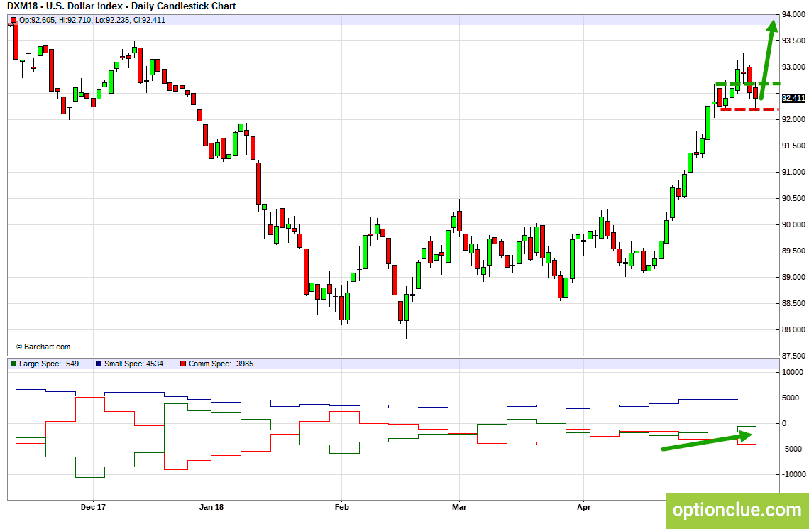 marketwatch charts dxy investing marketwatch charts dxy investing