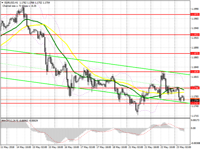      23  EUR/USD