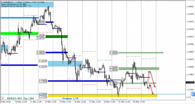   FOREX  23  2018 