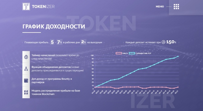 Tokenizer - новый криптовалютный проект на портале с доходностью 50% в месяц Tokenizer - новый криптовалютный проект на портале с доходностью 50% в месяц