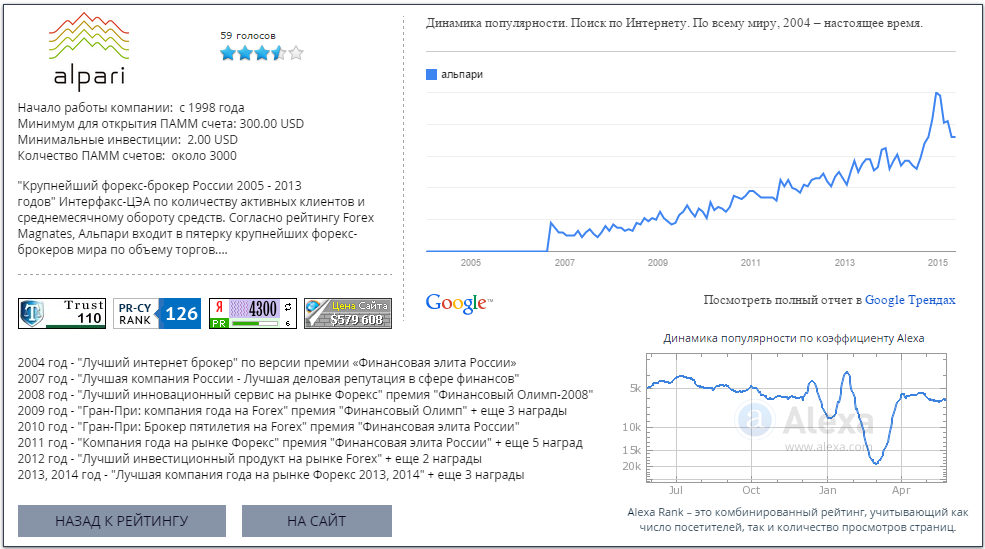 ukforex referral source ukforex referral source
