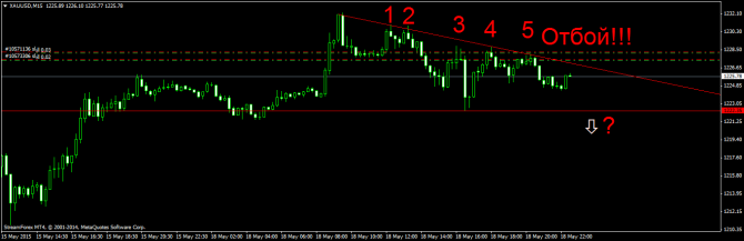 ����������� ������ ����� !!!