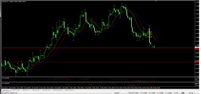 ����� ���� ����� ��� �������