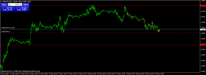 ����������� ������ ����� !!!