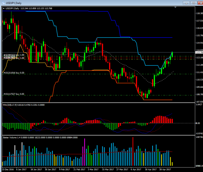 usdJpy,     ͒ 