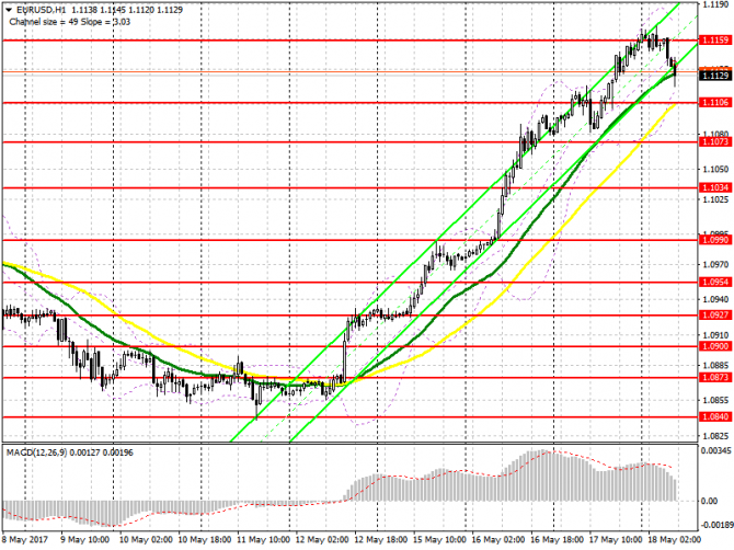      18  EUR/USD  GBP/USD