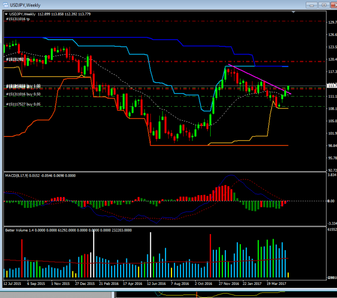 usdJpy,     ͒ 