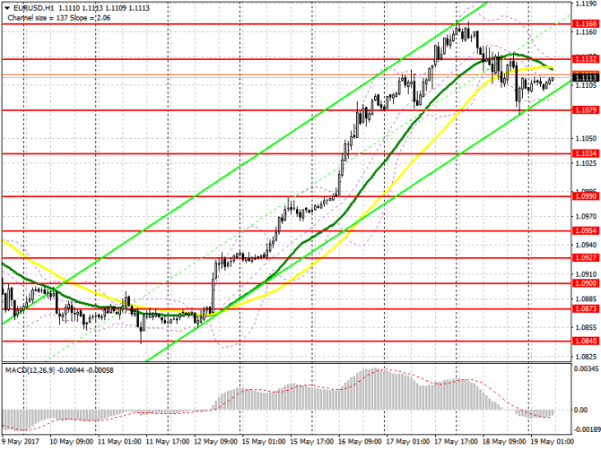      19  EUR/USD  GBP/USD