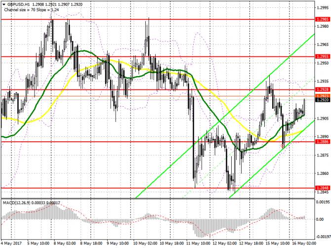      16  EUR/USD  GBP/USD