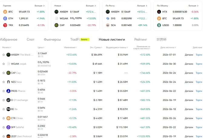 Платформа с высоким уровнем безопасности предлагает вам щедрые вознаграждения. Платформа с высоким уровнем безопасности предлагает вам щедрые вознаграждения.