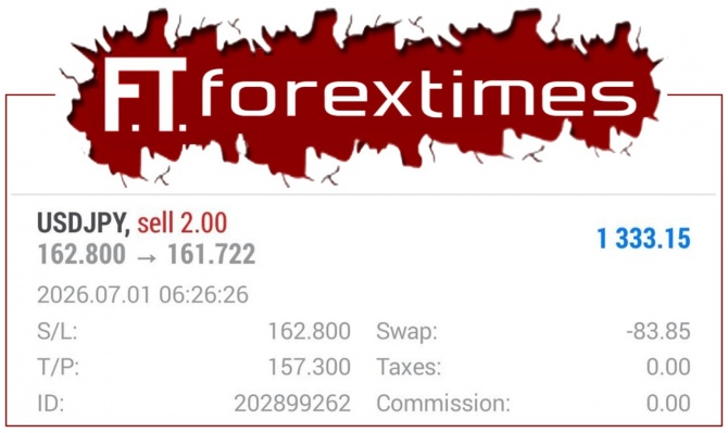 Рост прибыли по торговому сигналу USDJPY за 30.06.2026 Рост прибыли по торговому сигналу USDJPY за 30.06.2026