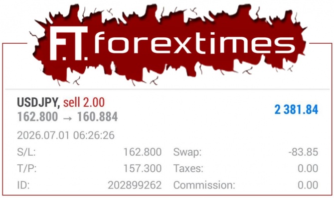 ���� ������� �� ��������� ������� USDJPY �� 30.06.2026