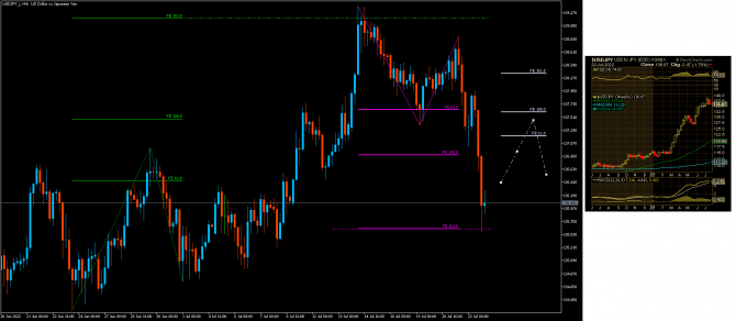 usdJpy ... 24.07 usdJpy ... 24.07