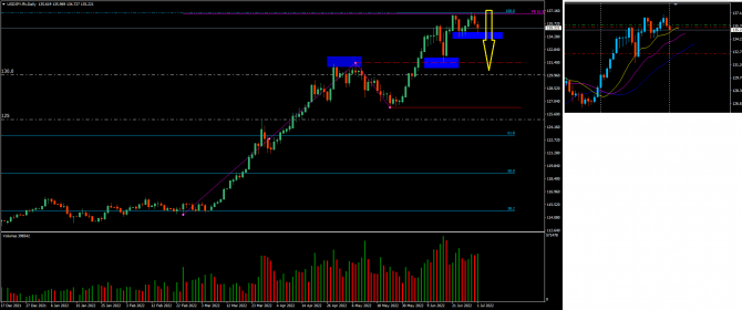 usdJpy ... и доколе ... usdJpy ... и доколе ...