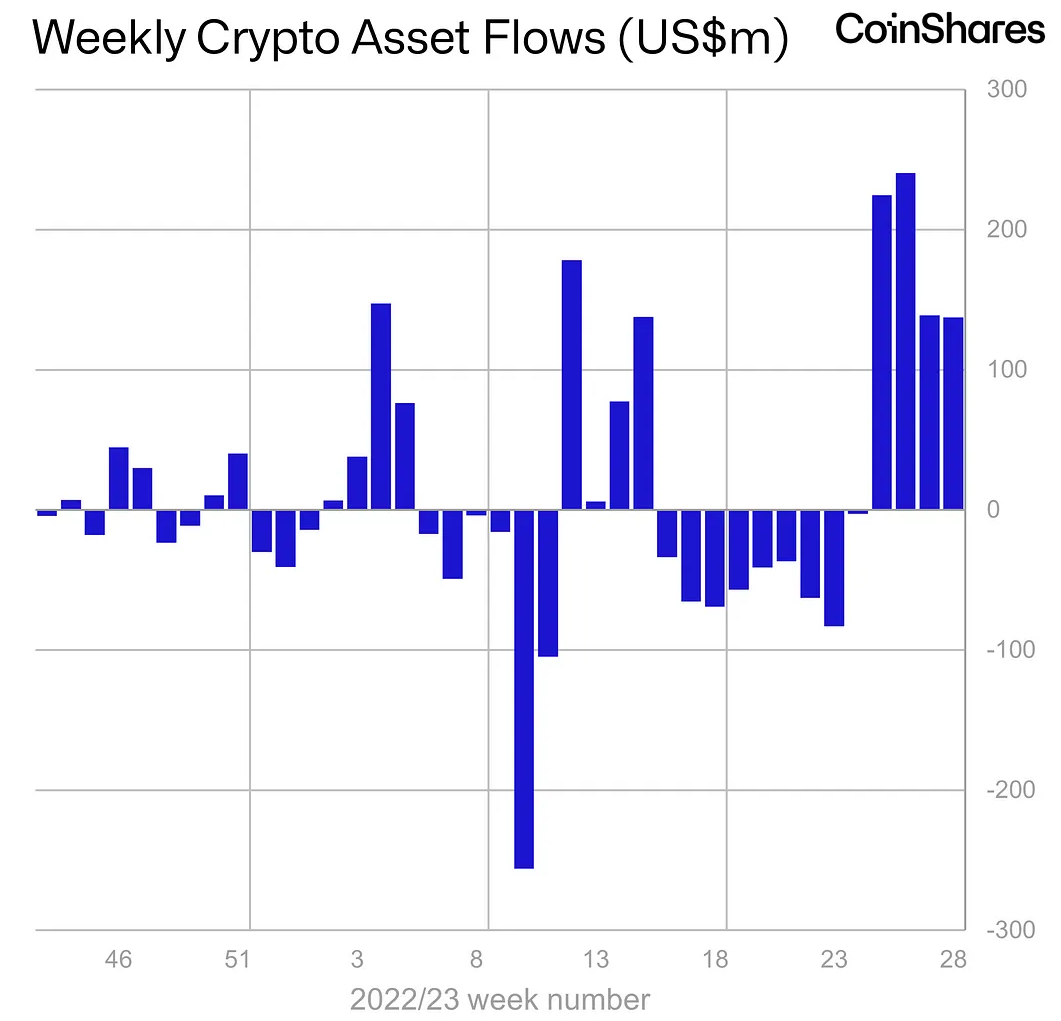 Нфт рынок картинок