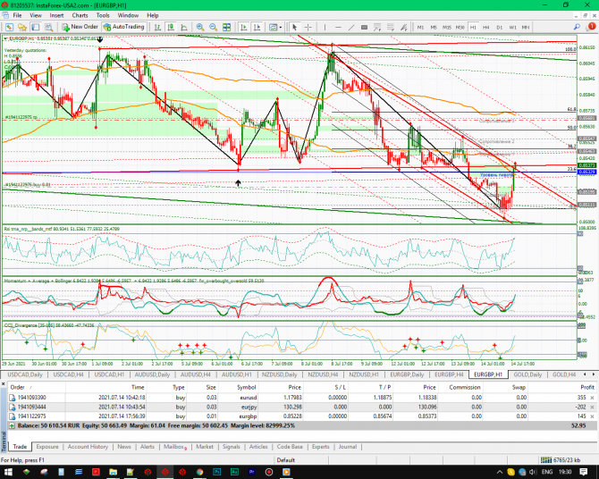  BUY EUR/GBP.    0,8522.  : 0,8546 - 0,8568.