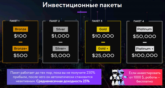 QubitTech - новый мощный проект в портфеле с доходностью до 2% в сутки QubitTech - новый мощный проект в портфеле с доходностью до 2% в сутки