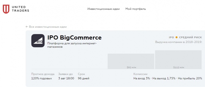 Новое IPO компании BigCommerce на платформе United Traders Новое IPO компании BigCommerce на платформе United Traders