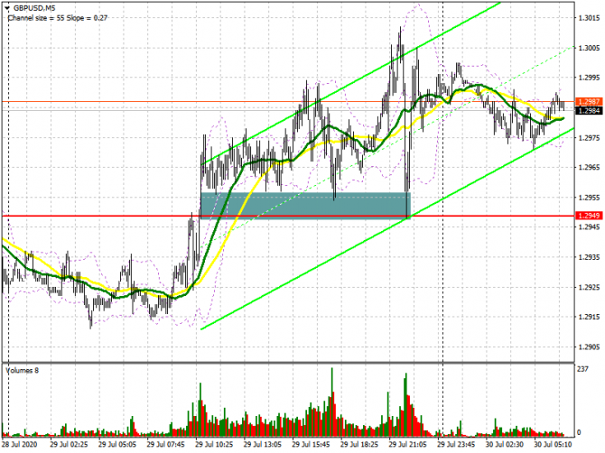 GBP/USD:     30  (  ).        . COT .  