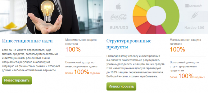 Инвестировать 100 годовых. Инвестировать 100 годовых