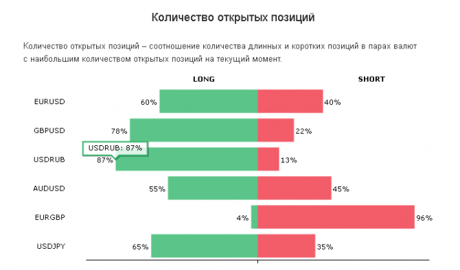 у Вас есть план, мистер Рупь ?.. у Вас есть план, мистер Рупь ?..