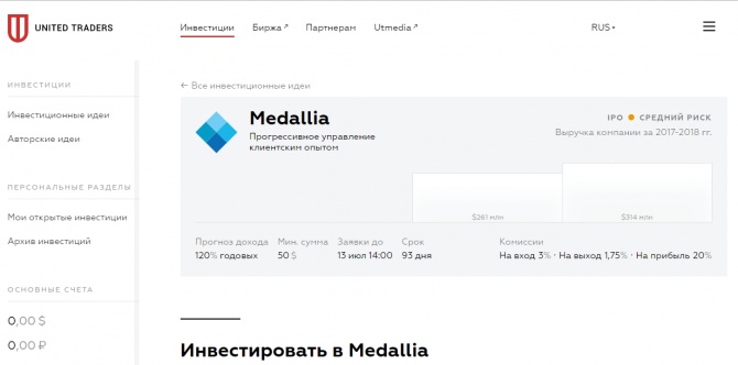 Инвестиции в IPO компании Medallia, прогноз дохода до 120% годовых Инвестиции в IPO компании Medallia, прогноз дохода до 120% годовых