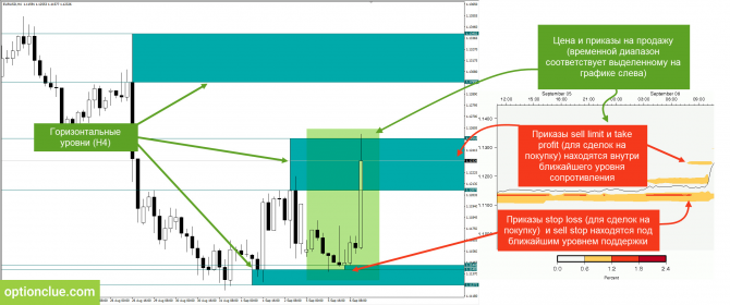   CFTC.      