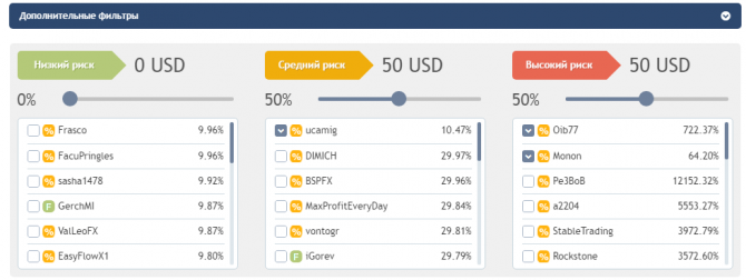 CopyFX -      RoboForex