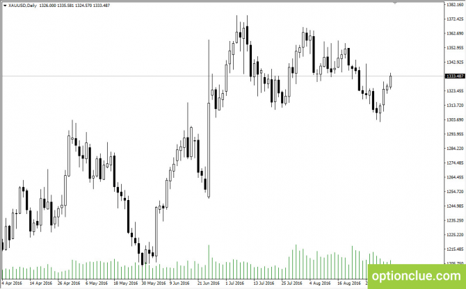   CFTC.      