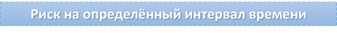 Способы контроля рисков в трейдинге Способы контроля рисков в трейдинге