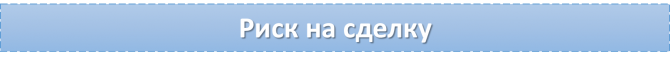 Способы контроля рисков в трейдинге Способы контроля рисков в трейдинге